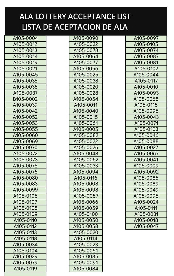 Lotery Results